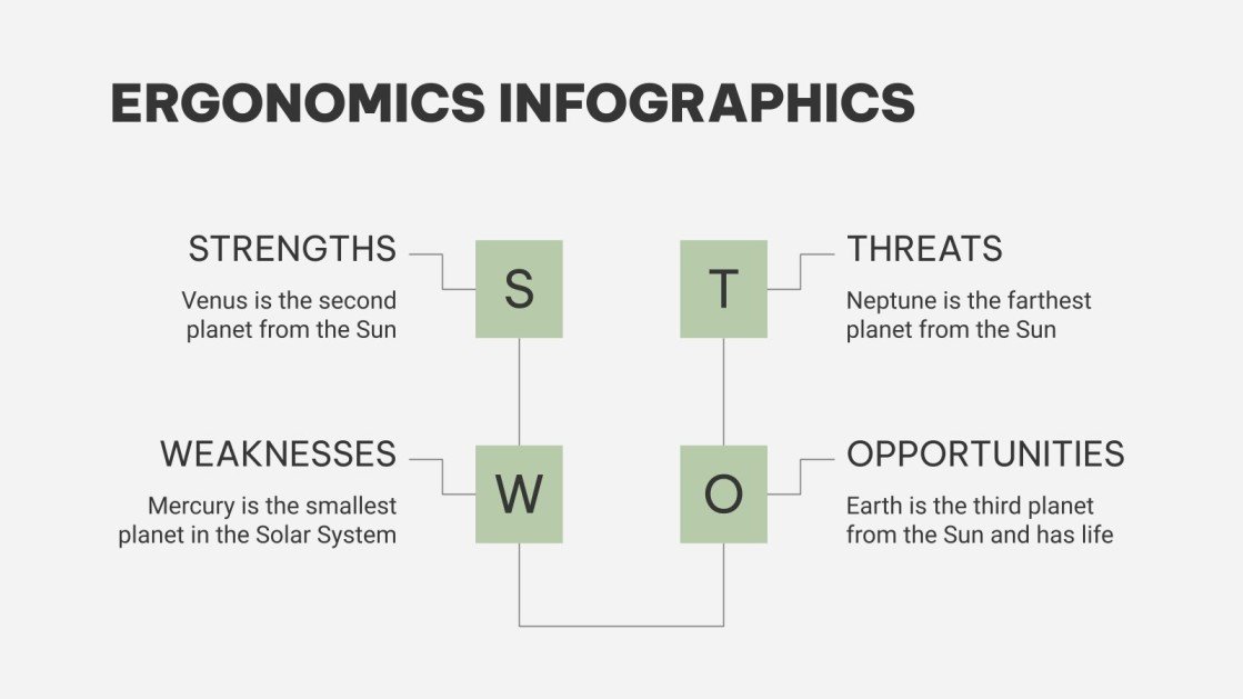 Ergonomics in the Workplace Consulting Toolkit Infographics