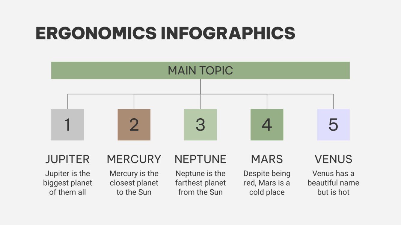 Ergonomics in the Workplace Consulting Toolkit Infographics
