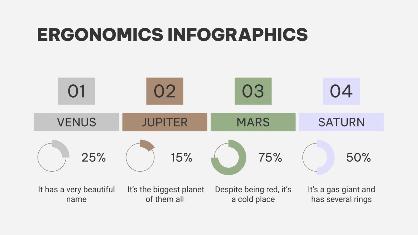 Ergonomics in the Workplace Consulting Toolkit Infographics