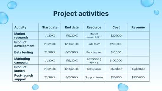 Improvement of Drinking Water Infrastructure Project
