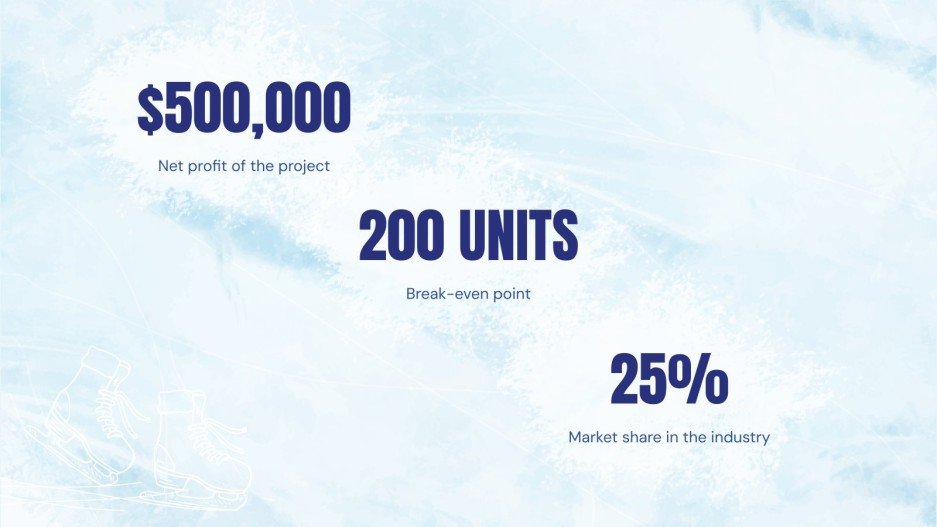 Ice Skating Rink Project Proposal | Google Slides & PPT