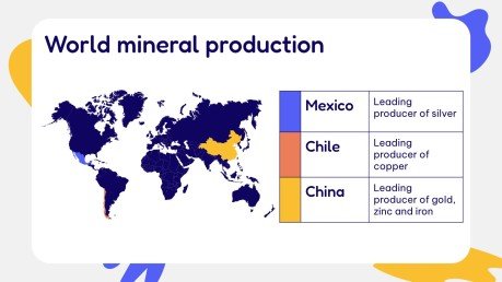 Science Activities for Middle School: Types of Minerals presentation template 