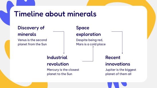 Science Activities for Middle School: Types of Minerals presentation template 