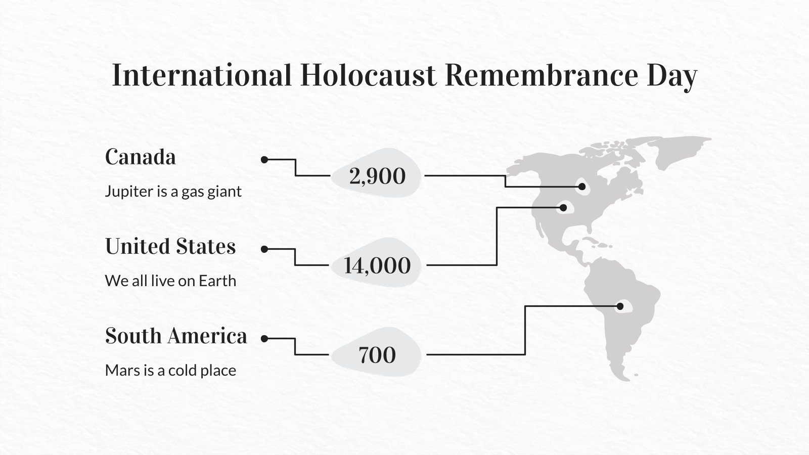 International Holocaust Remembrance Day Infographics