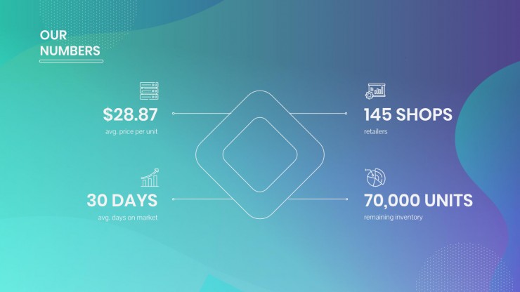 Abstract Business Meeting presentation template