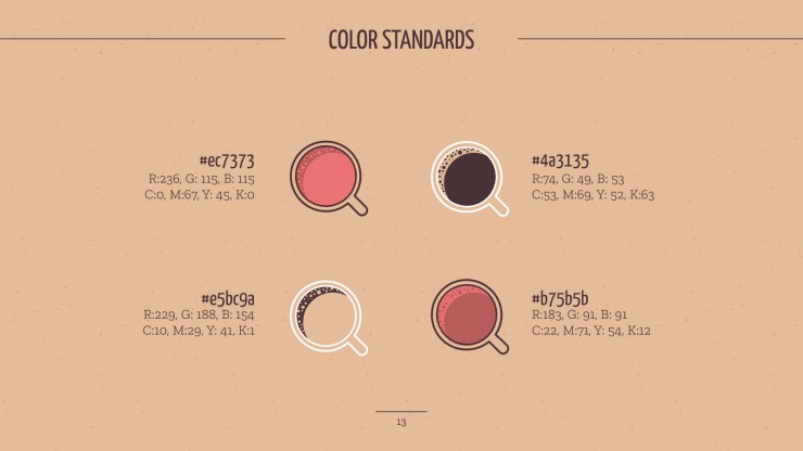 Marque Coffee Shop : Modèles de présentation