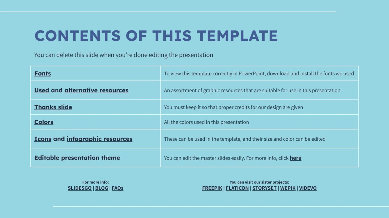Being Hospitalized Google Slides & PowerPoint template