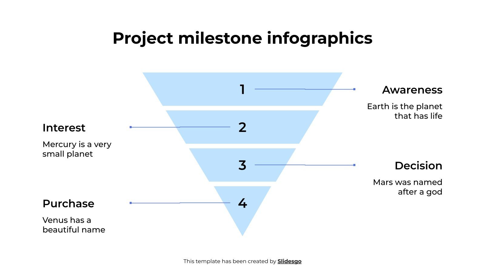 Project Milestone Infographics | Google Slides & PowerPoint