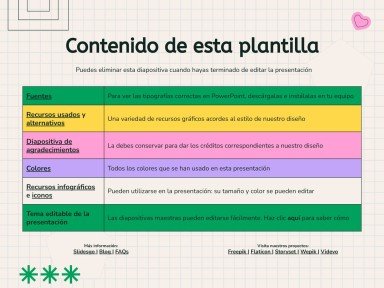 Communication Skills Training Workshop presentation template 