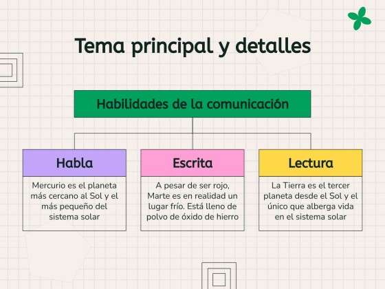Communication Skills Training Workshop presentation template 