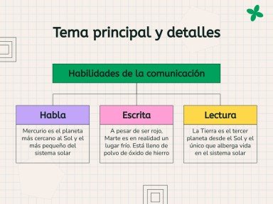 Communication Skills Training Workshop presentation template 