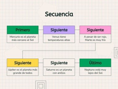 Communication Skills Training Workshop presentation template 