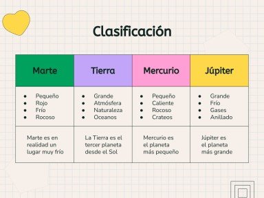 Communication Skills Training Workshop presentation template 