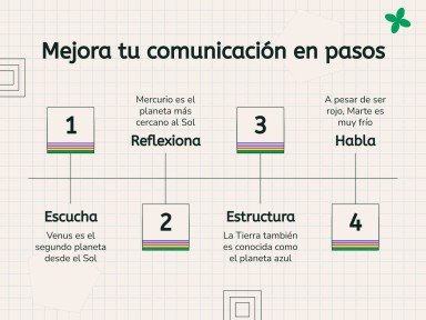 Communication Skills Training Workshop presentation template 