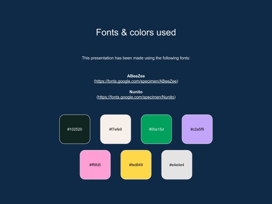 Communication Skills Training Workshop presentation template 