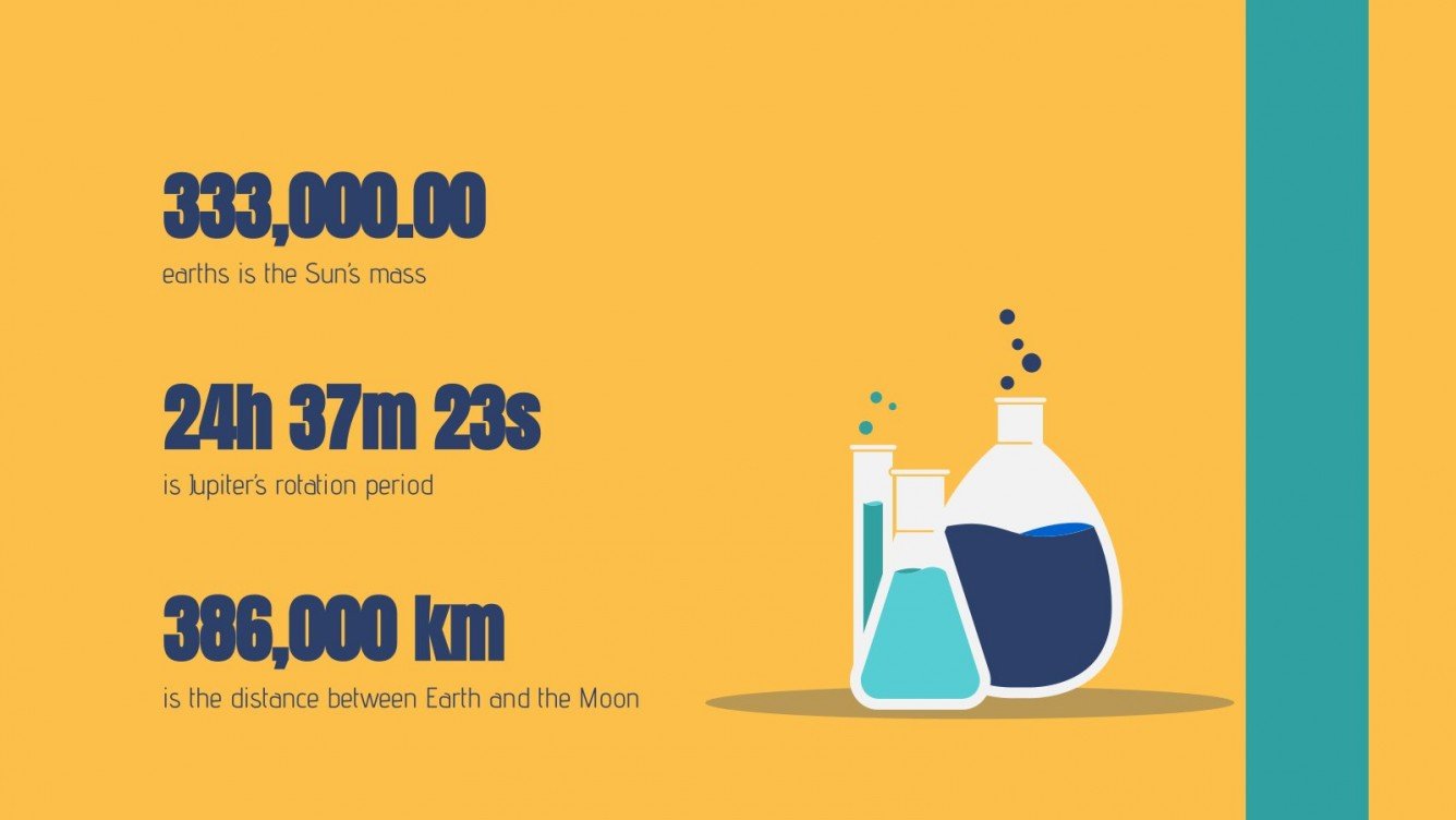 Chemistry powerpoint free download image