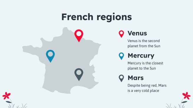 Patrimoine culturel et traditions - Français - Langue étrangère - Terminale Modèles de présentation