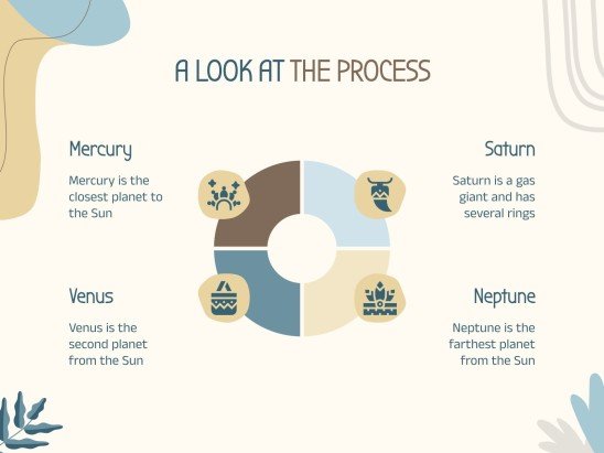 Plantilla de presentación Estilo boho y colores pastel para talleres