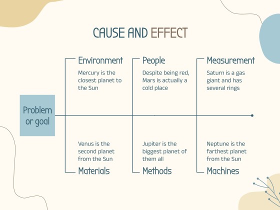 Plantilla de presentación Estilo boho y colores pastel para talleres