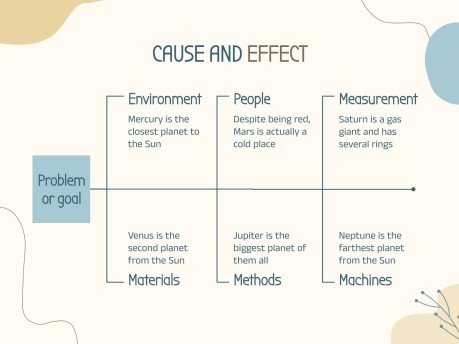 Plantilla de presentación Estilo boho y colores pastel para talleres