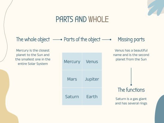Plantilla de presentación Estilo boho y colores pastel para talleres
