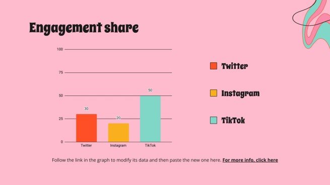Stratégie de médias sociaux de police de caractères des années 70 Modèles de présentation