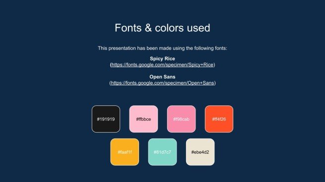Stratégie de médias sociaux de police de caractères des années 70 Modèles de présentation