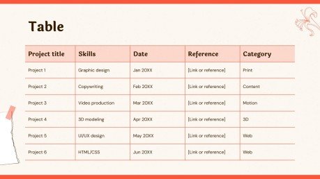 Sunset Coral Portfolio presentation template 