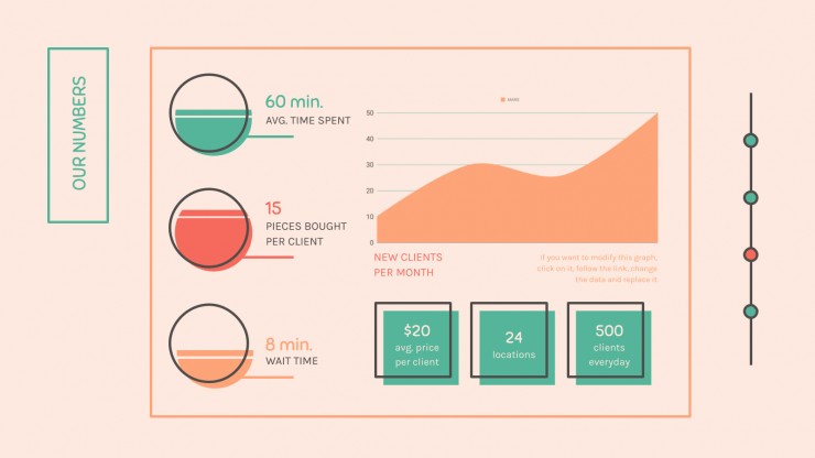 Kawaii Sushi Company presentation template
