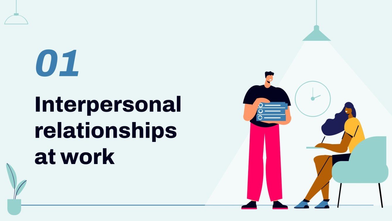Interpersonal Relationships at Work Google Slides & PPT