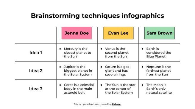 Infografía sobre técnicas de brainstorming | Google Slides