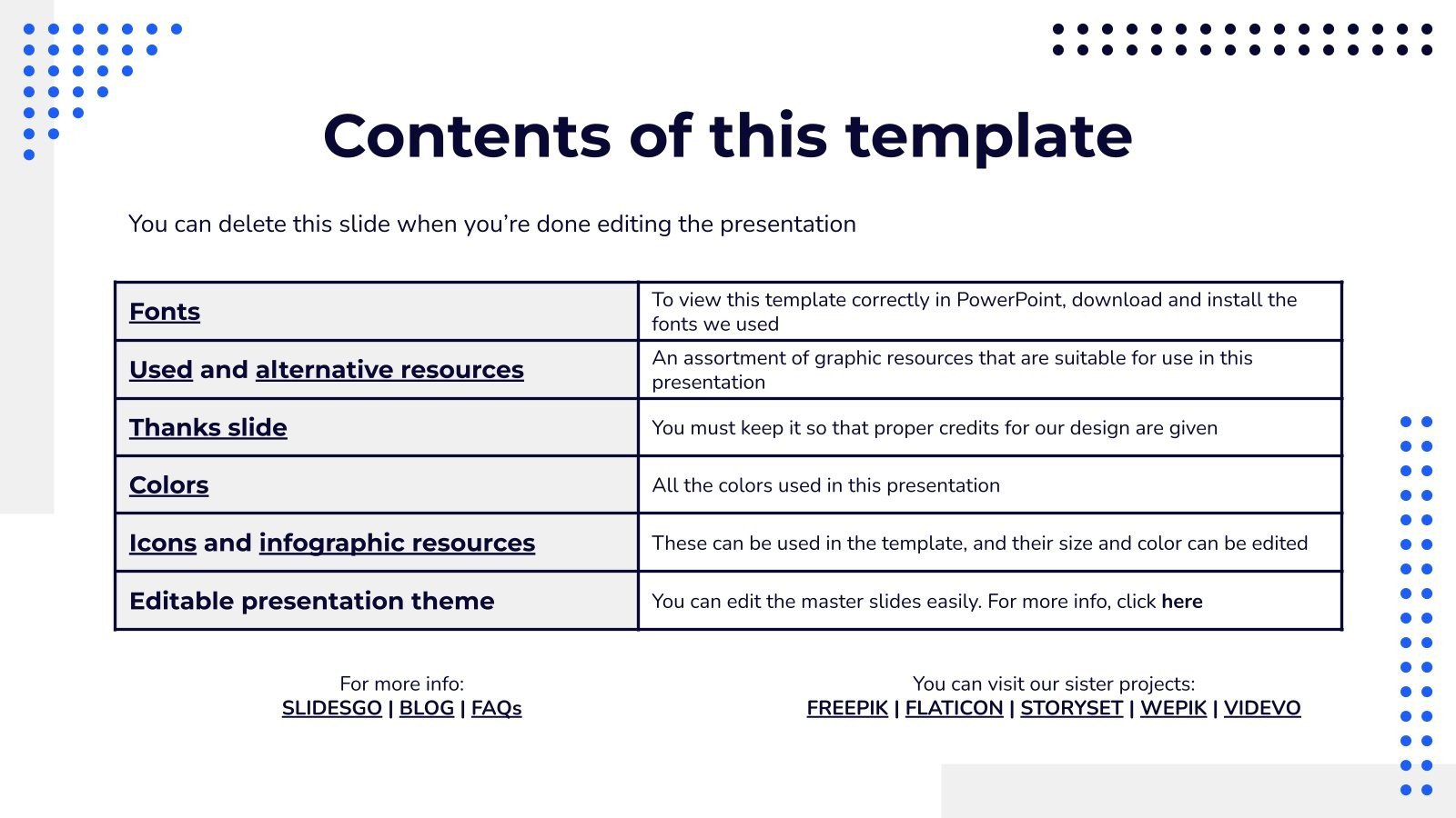 Remote Patient Monitoring Case Report Google Slides & PPT
