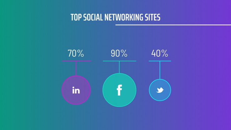 Plantilla de presentación Estrategia para redes sociales con degradado y formas isométricas