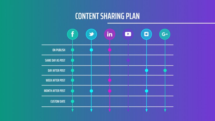 Plantilla de presentación Estrategia para redes sociales con degradado y formas isométricas