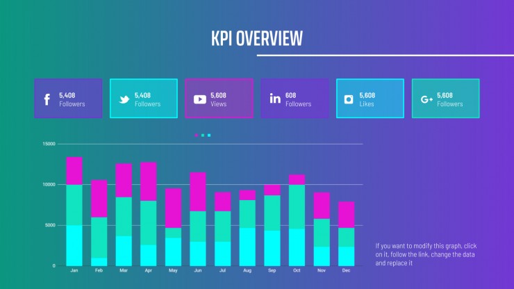 Plantilla de presentación Estrategia para redes sociales con degradado y formas isométricas
