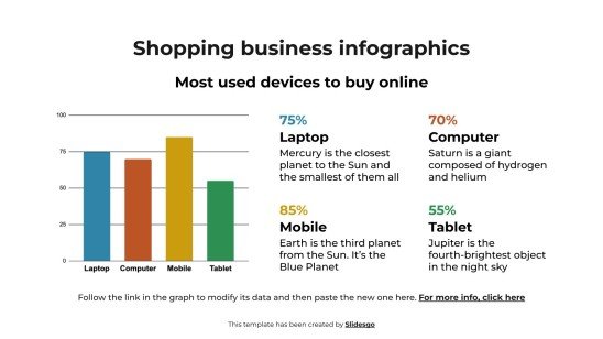 Shopping Business Infographics Google Slides Powerpoint Shopping Business Infographics Google Slides Powerpoint