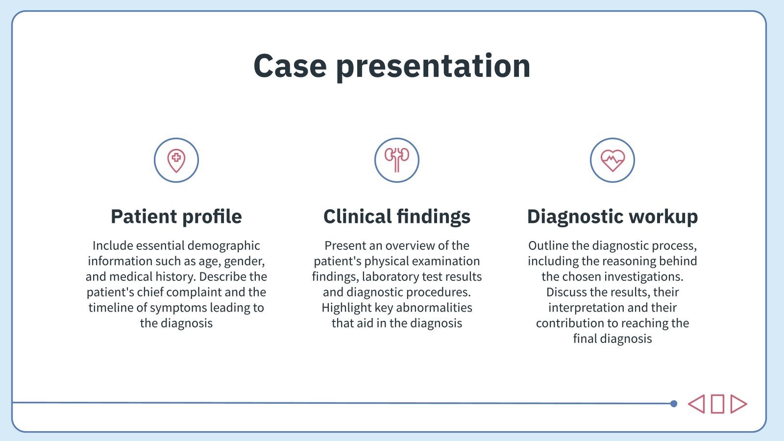CKD (Chronic Kidney Disease) Case Report Google Slides