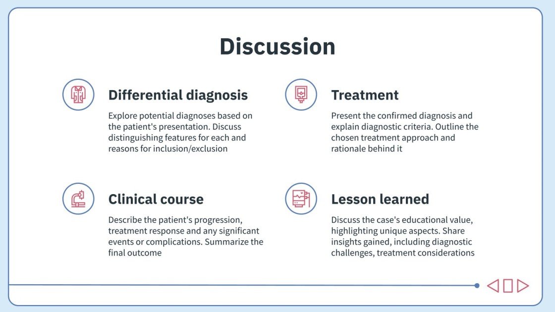 CKD (Chronic Kidney Disease) Case Report Google Slides