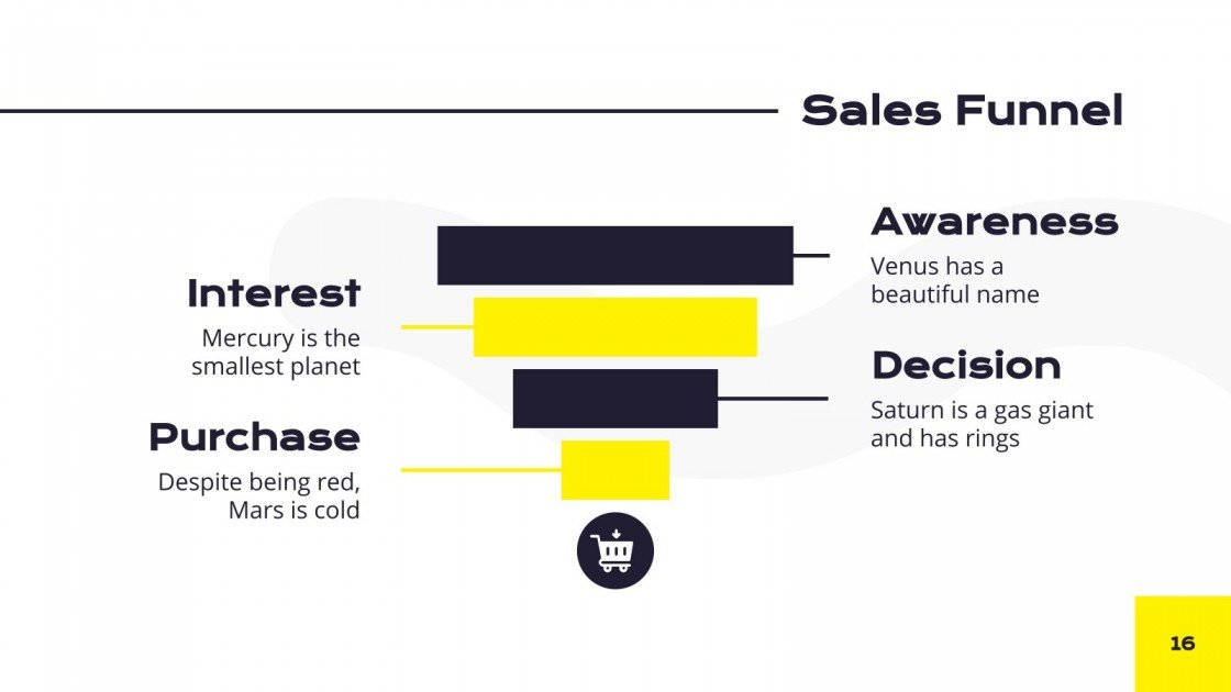 Product Launch Marketing Plan Google Slides & PPT template