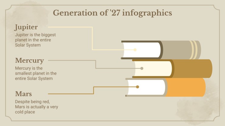 Modelo de apresentação Infográficos da Geração de 1927