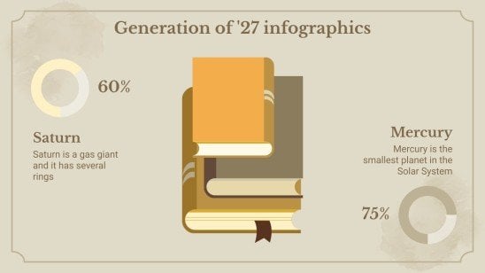 Infografiken Generation von 27 Präsentationsvorlage