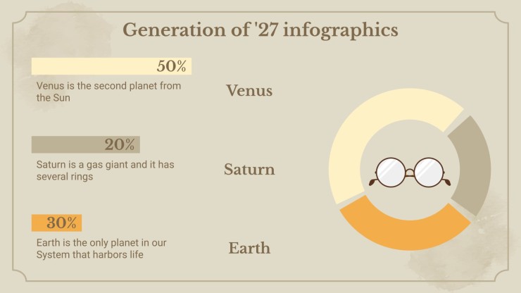 Plantilla de presentación Infografías Generación del 27