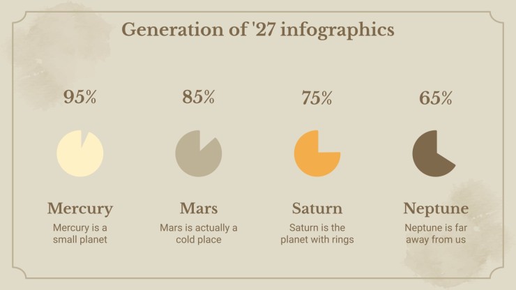 Generation of '27 Infographics presentation template 