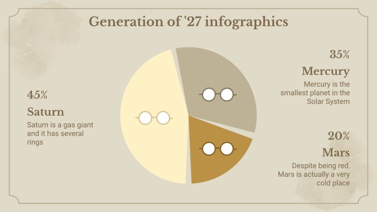 Plantilla de presentación Infografías Generación del 27