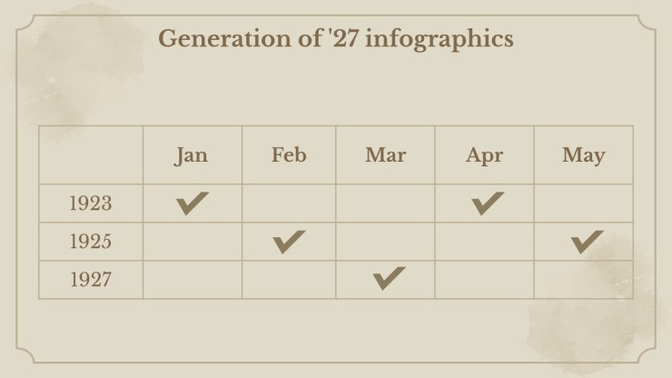 Plantilla de presentación Infografías Generación del 27