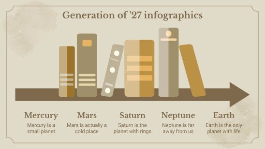 Generation of '27 Infographics presentation template 