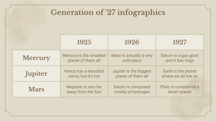 Generation of '27 Infographics presentation template 