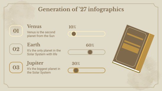 Plantilla de presentación Infografías Generación del 27