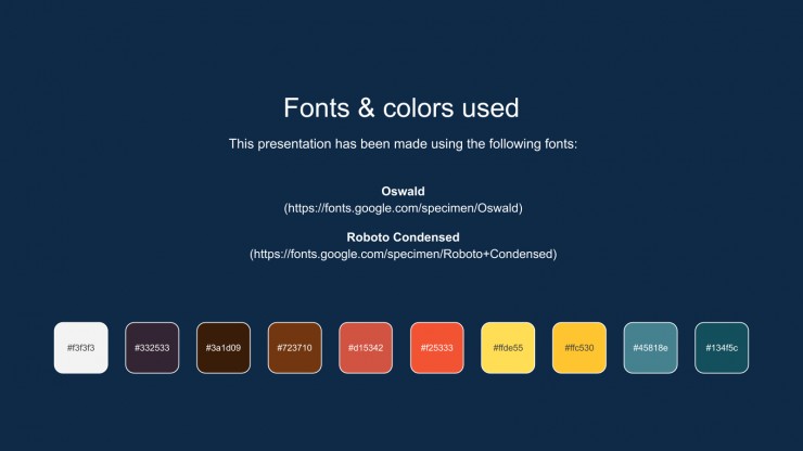 Celiac Disease presentation template