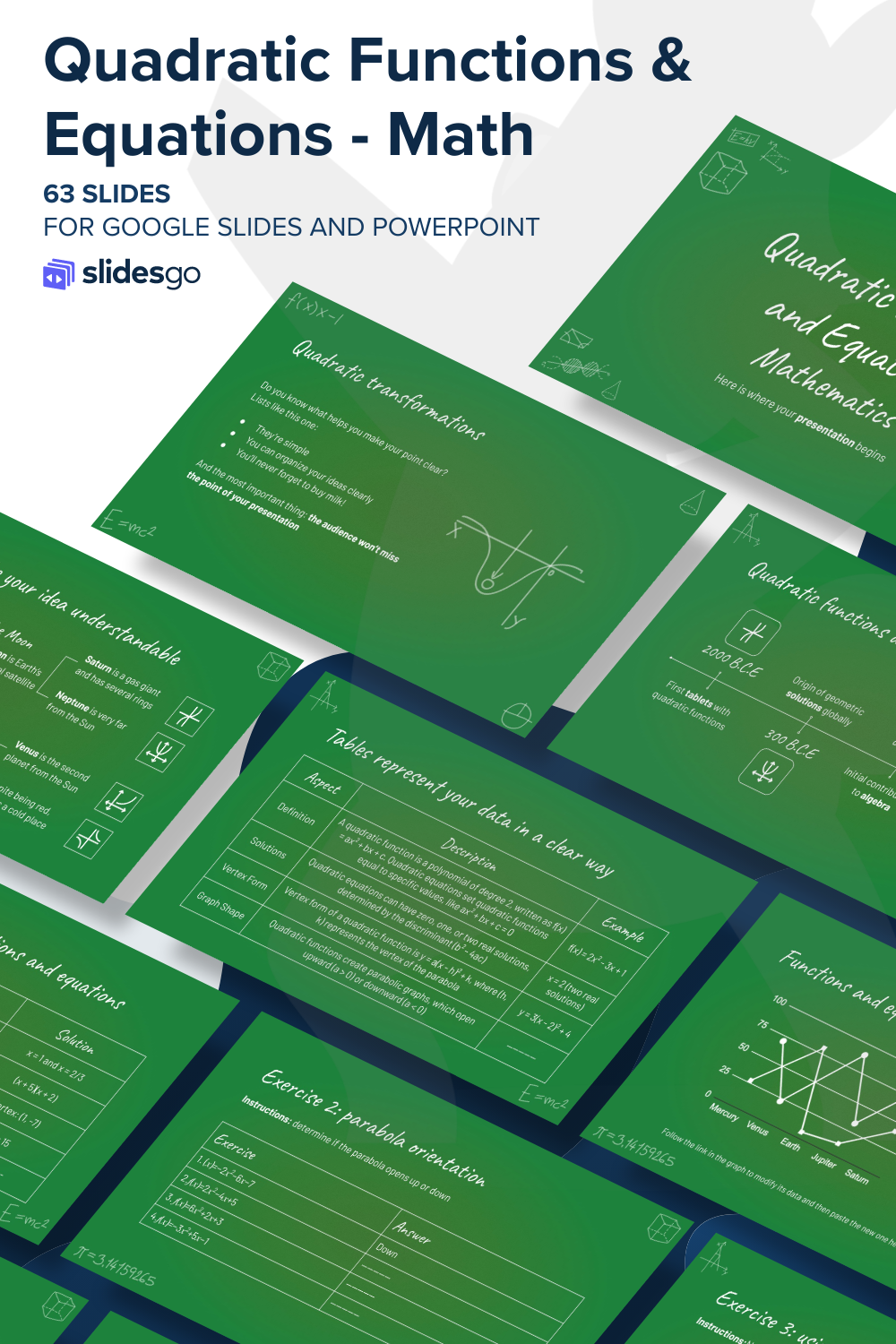Quadratic Functions and Equations - Mathematics - 9th Grade